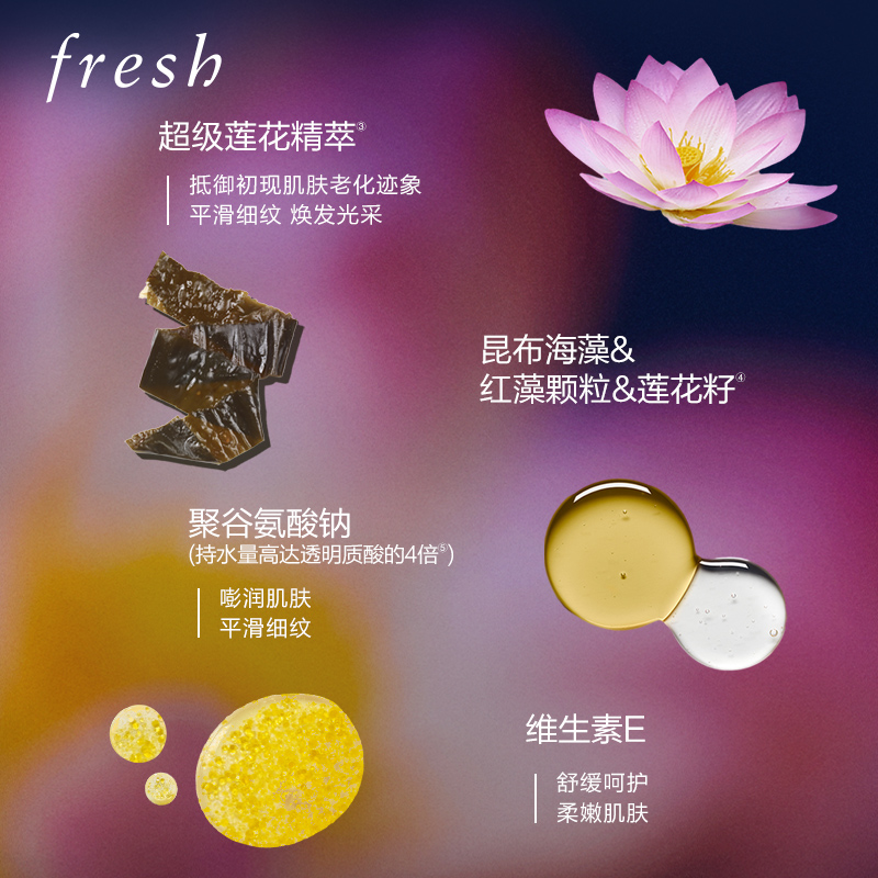 【618狂欢】Fresh馥蕾诗莲花青春面膜 熬夜应急面膜 保湿舒缓 - 图2