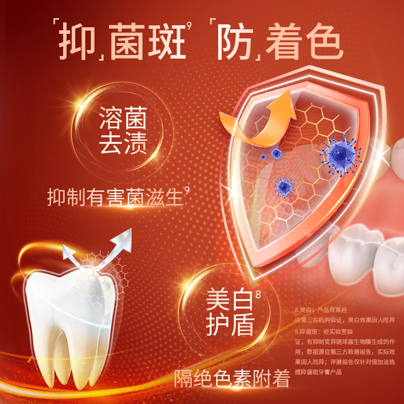 【第三件0元】7天白2度倍加洁39度热感牙膏美白强去渍抑菌斑1支装 - 图2