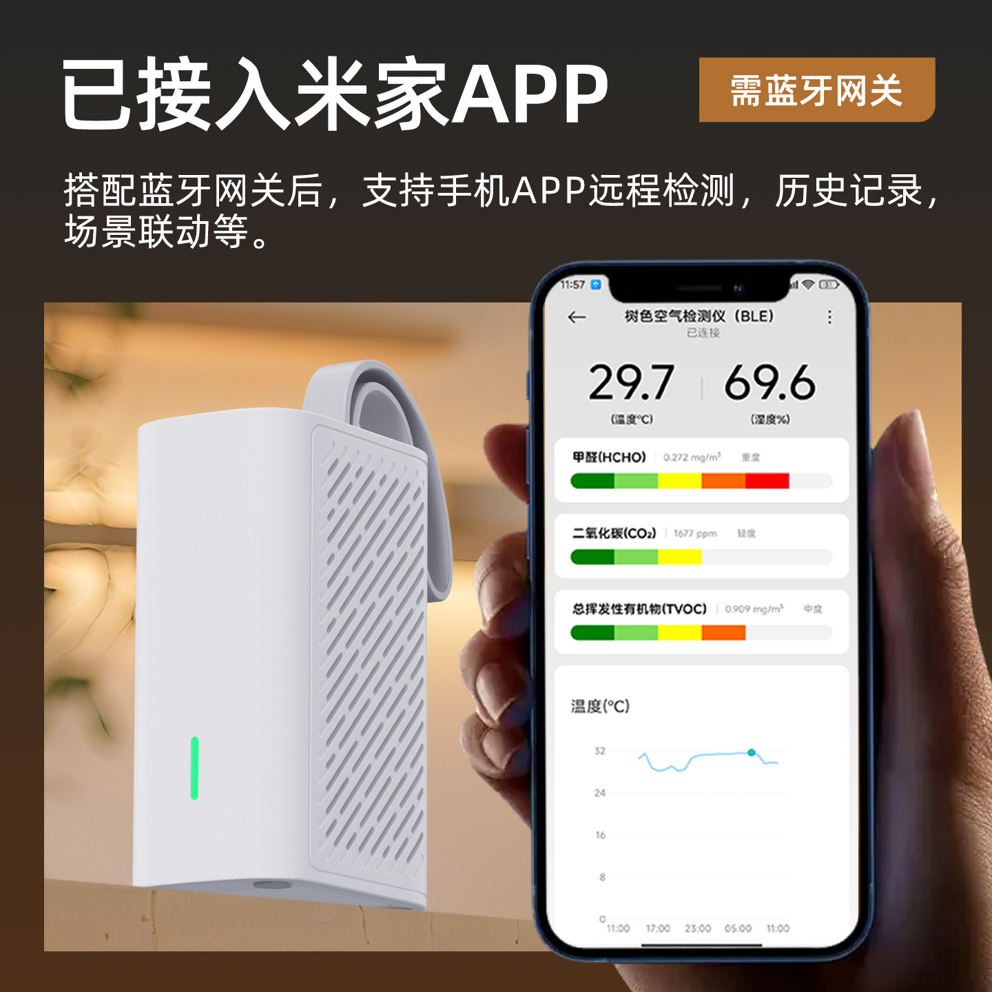 已接入米家APP甲醛检测仪家用传感器二氧化碳TVOC空气质量测试仪,淘宝优惠券,粉丝福利购,淘宝优惠卷
