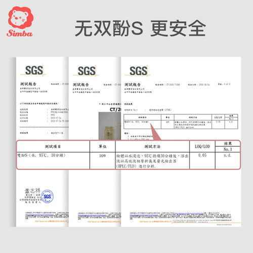 小狮王辛巴吸管奶瓶PPSU宝宝6个月-1-2-3-岁以上新生儿婴儿防胀气 - 图2