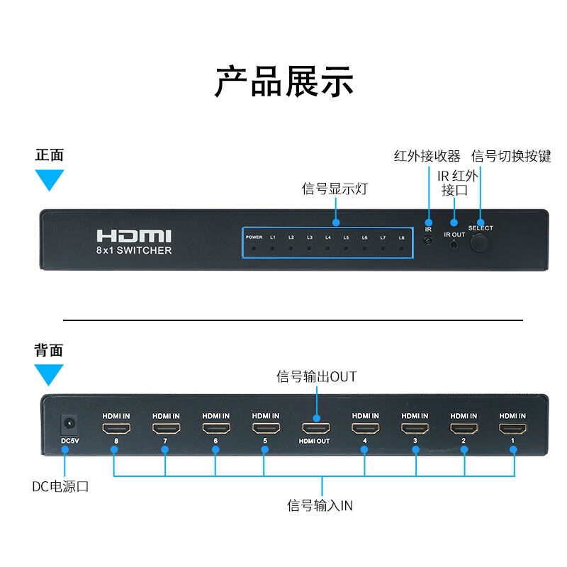 优霆HDMI切换器8进1出4K30HZ红外延长按钮遥控机顶盒播放机电脑等 - 图3