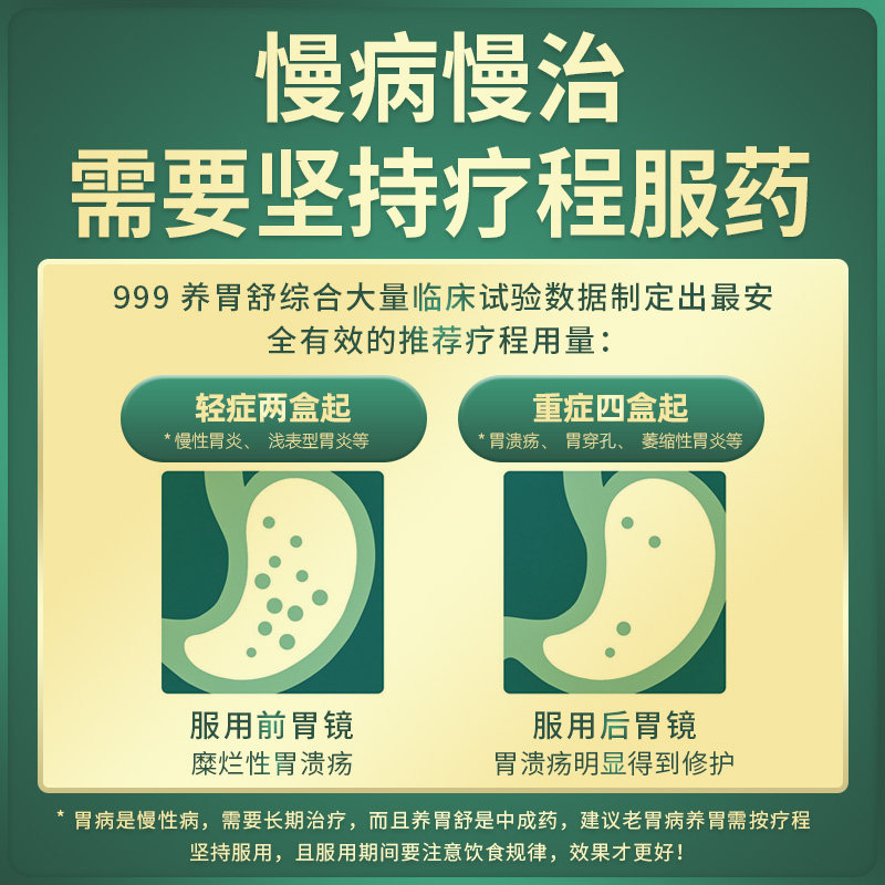  众成堂大药房肠胃用药