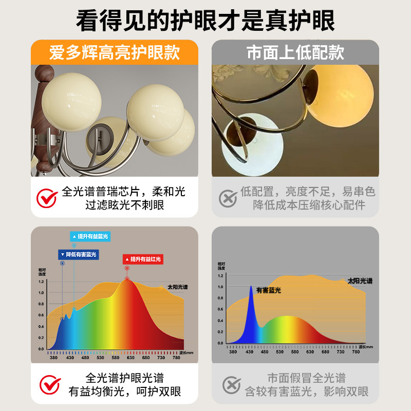 爱多辉法式中古风客厅吊灯高级感魔豆餐厅灯设计师vintage主卧室,淘宝优惠券,粉丝福利购,淘宝优惠卷