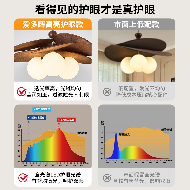 爱多辉中古风吊灯复古藤编艺术客厅餐厅卧室灯新款法式餐厅吊灯,淘宝优惠券,粉丝福利购,淘宝优惠卷