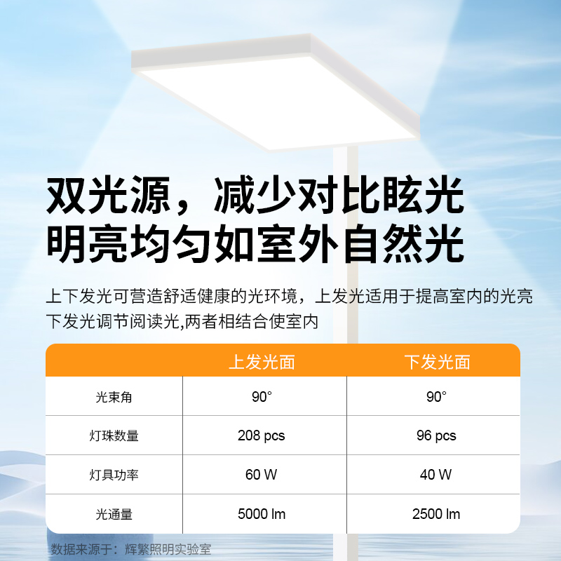 爱多辉落地护眼灯立式全光谱台灯儿童学习办公书桌钢琴大路灯9100-图0