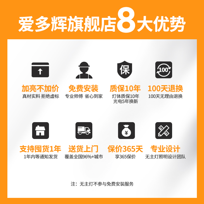 爱多辉儿童护眼吸顶灯led超薄客厅书房卧室灯现代简约圆形灯具RG0 - 图3