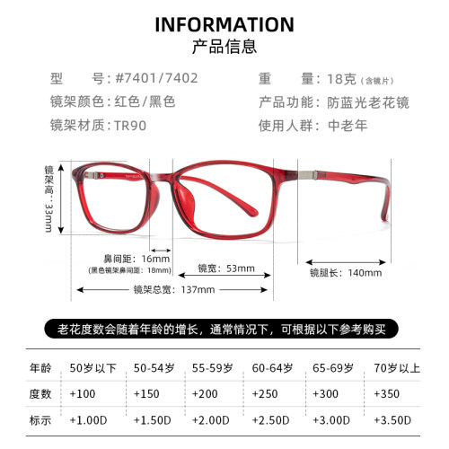 玉品堂高清老花镜女防蓝光高档品牌时尚超轻花镜中老年老花眼镜男 - 图3