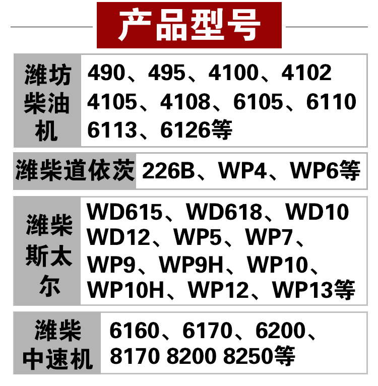 潍坊潍柴wp10斯太尔6126618柴油发动机发电机组原厂10叶风扇十叶