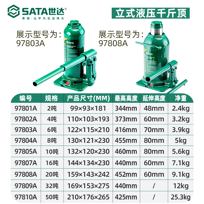 世达工具轿车用立顶油压20t重型立式手动液压千斤顶2T-50吨97801A-图3