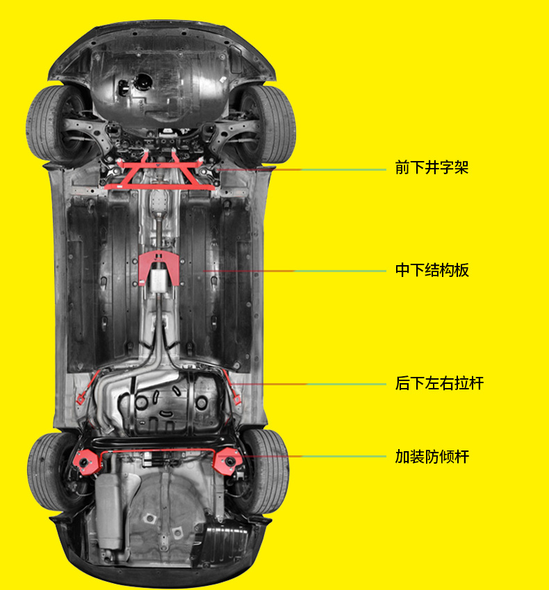 防倾杆顶吧适配朗动菲斯塔领动平衡杆起亚K3李子串底盘加强件改装 - 图2