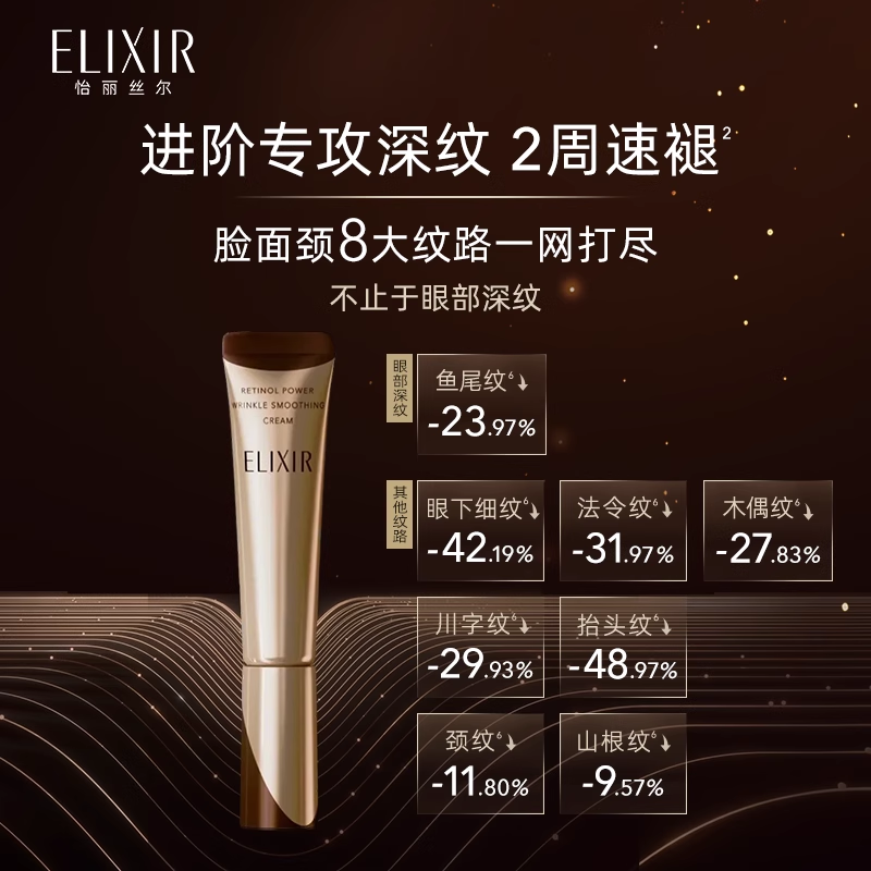 【38抢先购】Elixir怡丽丝尔第二代纯A小金管眼霜抗皱淡纹保湿