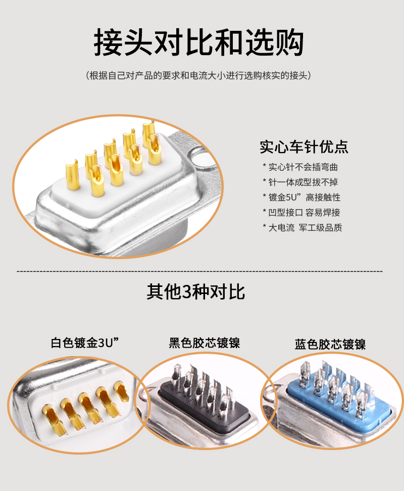 串口 DB9 母头公头 RS232/485黑色外壳 黑色塑胶壳 2排9针9孔插头 - 图3