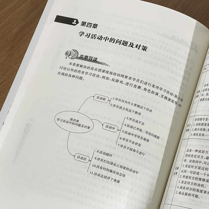 正版现货  培训师成长实战手册授课现场的问题及对策  苏平著  西安交通大学出版社 - 图0