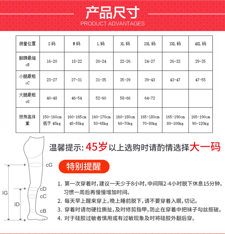 郁舒医用静脉曲张弹力袜医疗辅助治疗型男女一二三级老人夏季薄款 - 图2