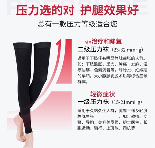 Медицинские коленные прокладки, помогающие в лечении медицинского варикозного варикозного варикозного варикозного вена.