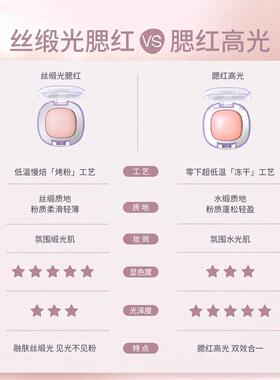 新品上市】GirlsCrush冻干单色腮红高光浴粉光欲girlcrush提亮液