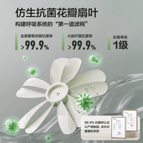 格力花精灵电风扇语音智控一级能效抗菌防霉节能直流变频落地扇 - 图3