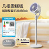 Gree Wind Tamer Juejue Purple Circulation Fan Voice Antibacterial