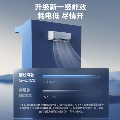 【Gree/格力官方】新一级能效2匹变频冷暖大挂机客厅空调清炫风 - 图2