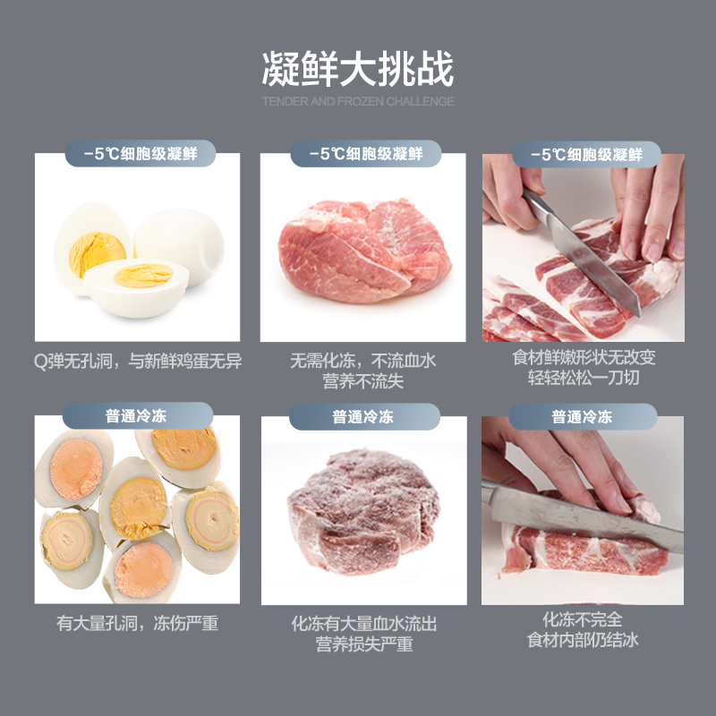 【新品】格力晶弘323l法式多门冰箱 GREE格力厨房冰箱
