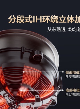 格力4L多功能家用不锈钢电饭煲