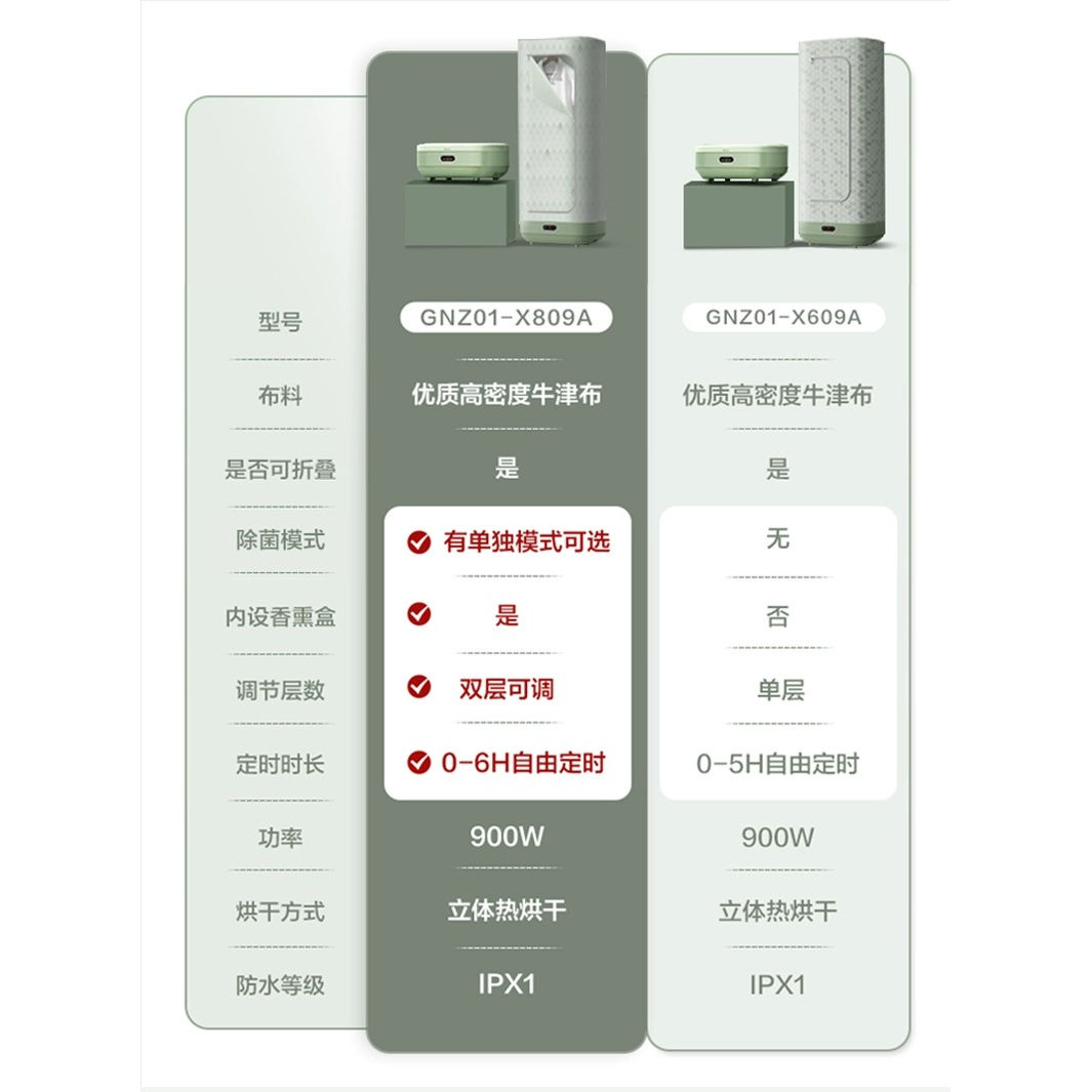 gree格力烘干机烘衣服可折叠干衣机烘衣机双层便携小型家用宿舍 - 图0