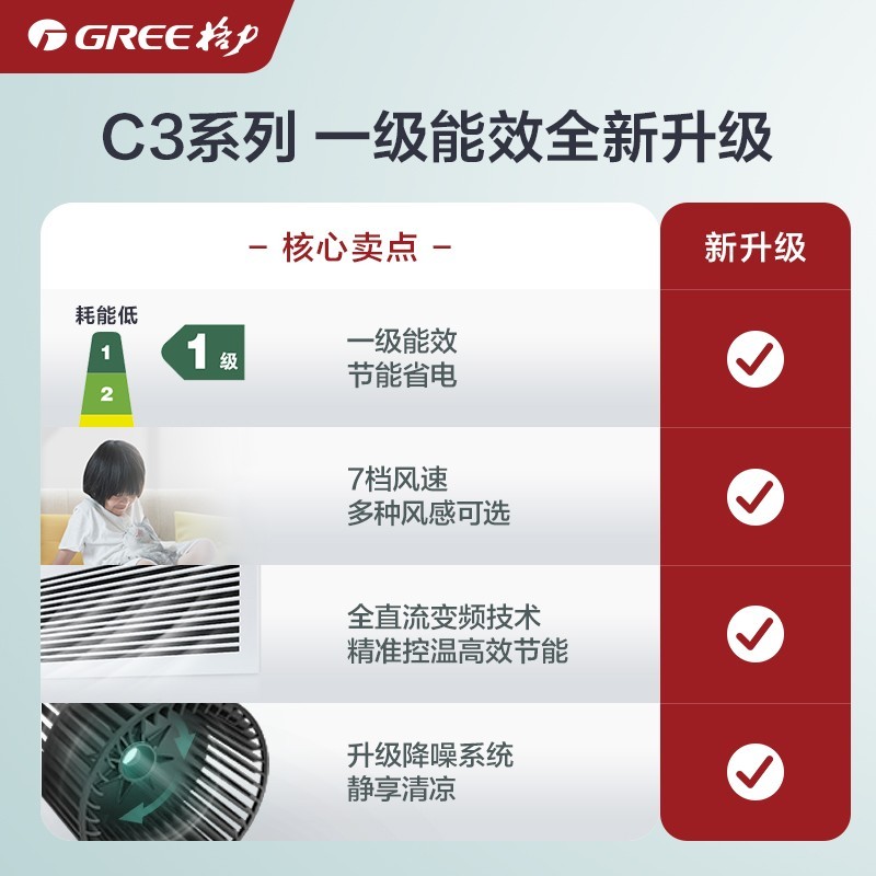 Gree/格力家用客厅空调套装1级风管机72+1级云佳26d+1级云佳35-图1