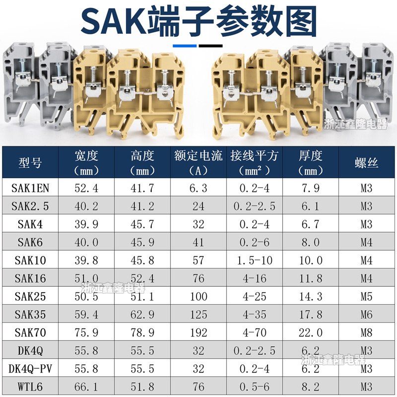 JXB-4/6/10/35SAK-2.5EN接线端子ASK1EN保险端子导轨组合式接线排 - 图2