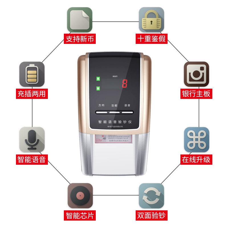 【2021新款支持新币旧版】康越 康越点钞机