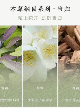 黑爪30ml当归中性香水