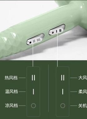 康夫电吹风机家用恒温护发大风力速干冷热风无折叠学生风筒KF5921