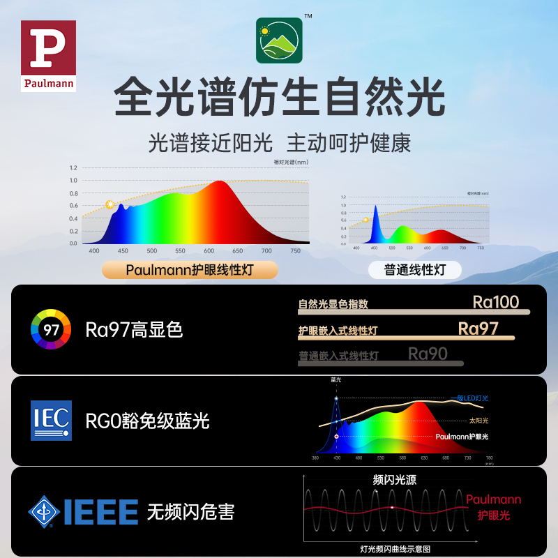 【新品】德国柏曼线性灯嵌入式护眼灯带预埋双眼皮线灯铝槽全光谱 - 图0