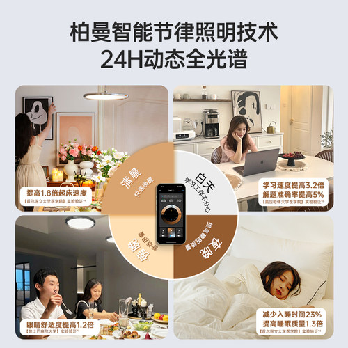 德国柏曼国王湖餐厅吊灯轻奢岛台客厅现代简约护眼全光谱餐桌灯具 - 图1