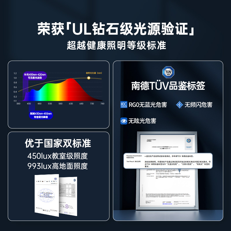 德国柏曼护眼吸顶灯 卧室简约全光谱客厅书房奶油风儿童灯具新款 - 图1