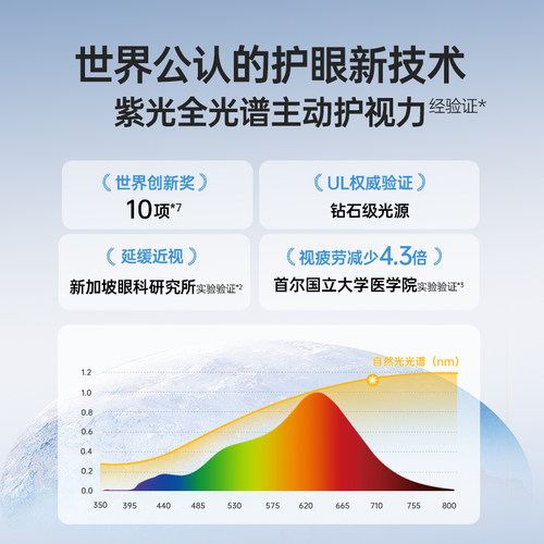 德国柏曼护眼客厅吸顶灯2026年新款大气主灯现代简约轻奢卧室灯具 - 图0