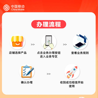中国移动短信办理