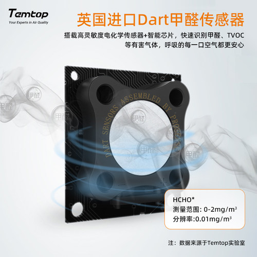 精创高精度甲醛检测仪专业家用pm2.5新房室内TVOC空气质量检测仪 - 图1