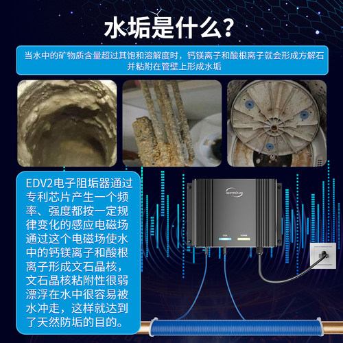 爱诗普霖家用全屋电子阻垢器除垢器环保软水机器软化水质减少水垢 - 图0