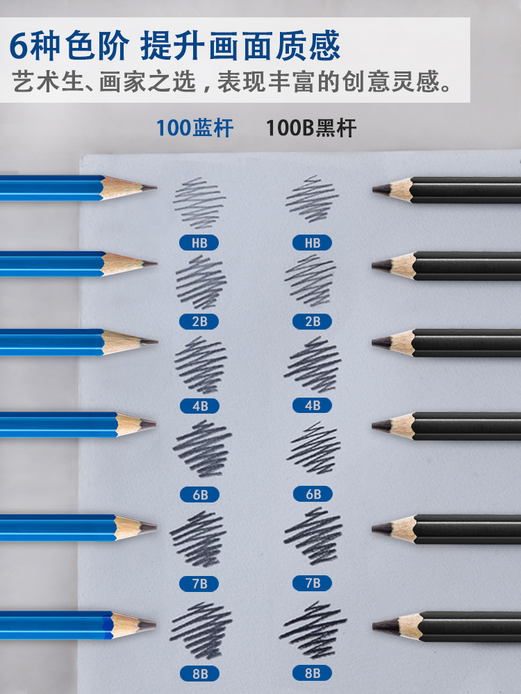 德国施德楼100B绘图绘画素描铅笔炭笔4B8B铅笔速写含碳美术艺考联考绘画用笔2h6b8b炭笔软中硬绘图2比4b美术 - 图0