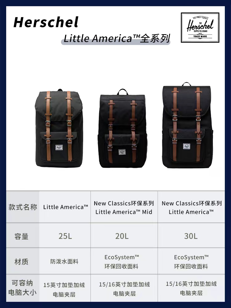 Herschel赫行新升级Little America™Mid双肩包-图2