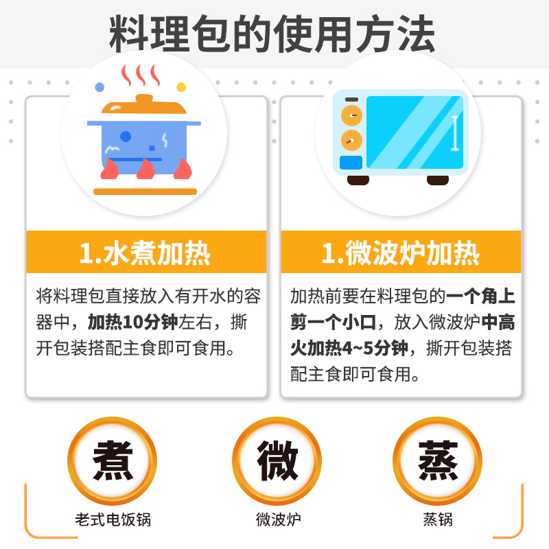 厨小吉【风味小炒牛肉2号】180克*10袋盖浇饭快餐外卖料理包冷冻 - 图2