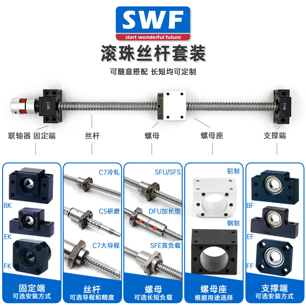 TBI互换SFU滚珠丝杆螺母1605 1610 2005 2010 2505螺杆SFS丝杠SFE - 图2