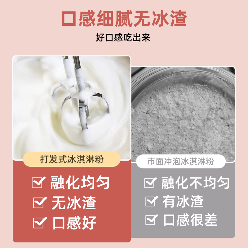 冰淇淋家用自制冰激凌摆摊材料哈根专用达斯软冰激淋雪糕粉商用-图0