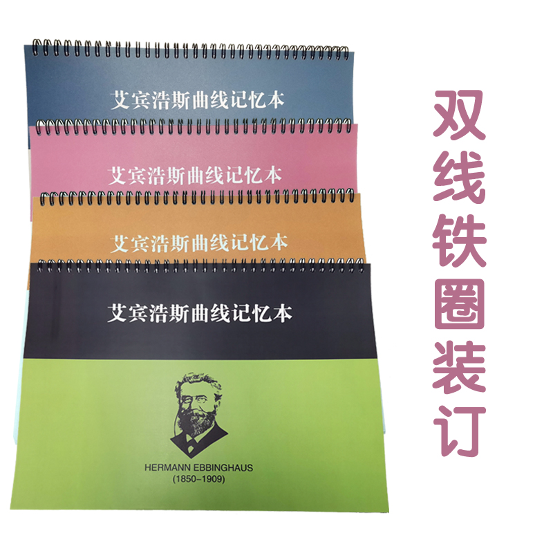 纸质版艾宾浩斯复习计划表遗忘曲线记忆本考研单词笔记复习计划表-图2