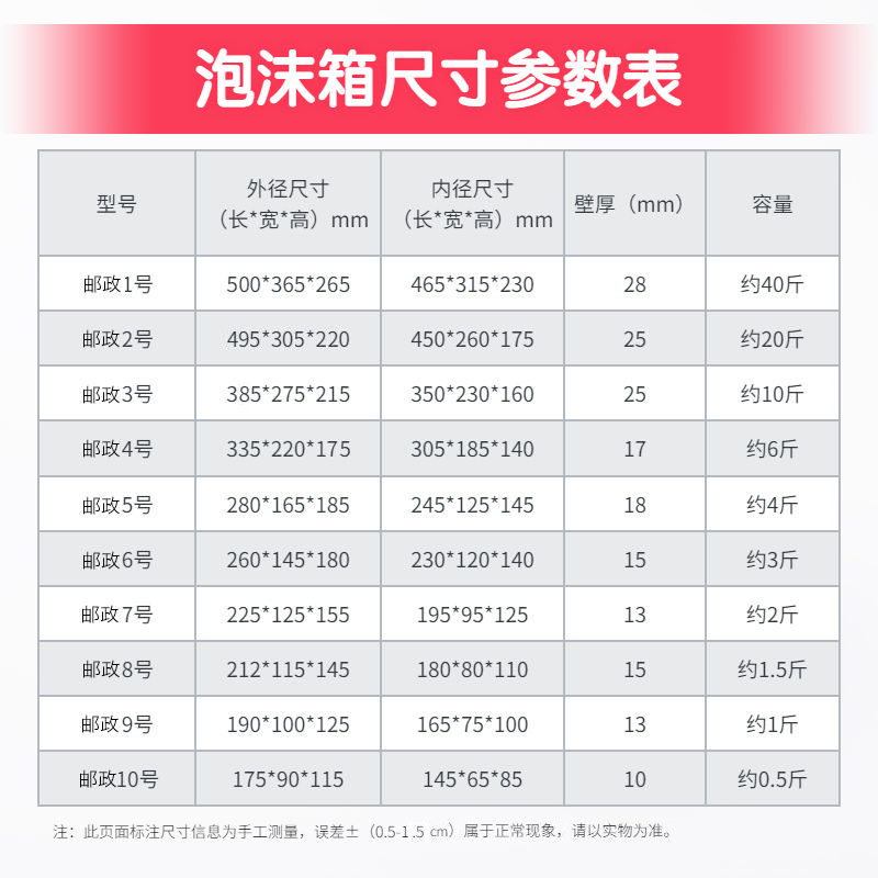 邮政泡沫箱快递保温箱商用冷冻冷藏保鲜生鲜水果快递专用打包盒子