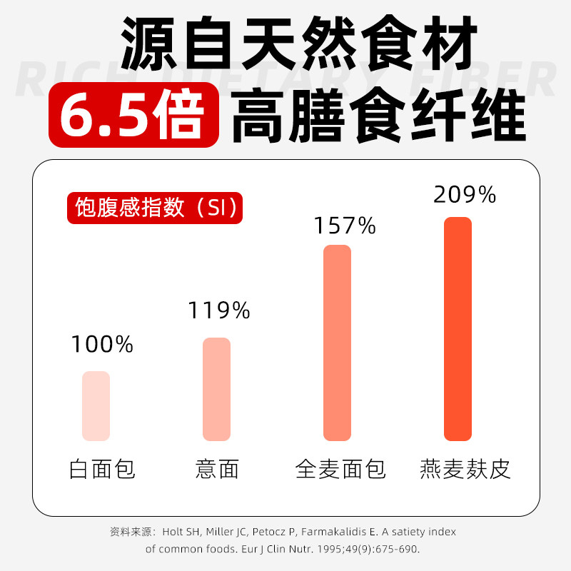 纯燕麦麸皮粉减专用低无蔗糖肥脂早餐小包装高膳食纤维官方正品,淘宝优惠券,粉丝福利购,淘宝优惠卷