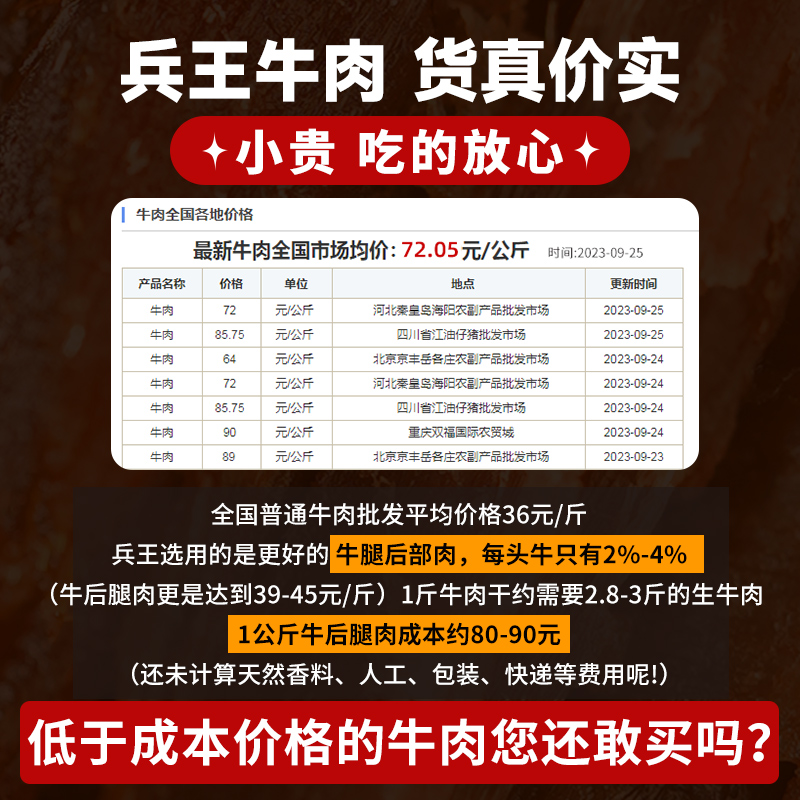 正宗内蒙古手撕牛肉干风干减低特产脂即食孕妇零食耗牦单独小包装 - 图0