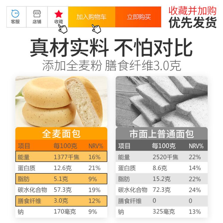 全麦面包早餐速食懒人零食品低0无糖精脂肪热量卡代餐粗粮健康 - 图1