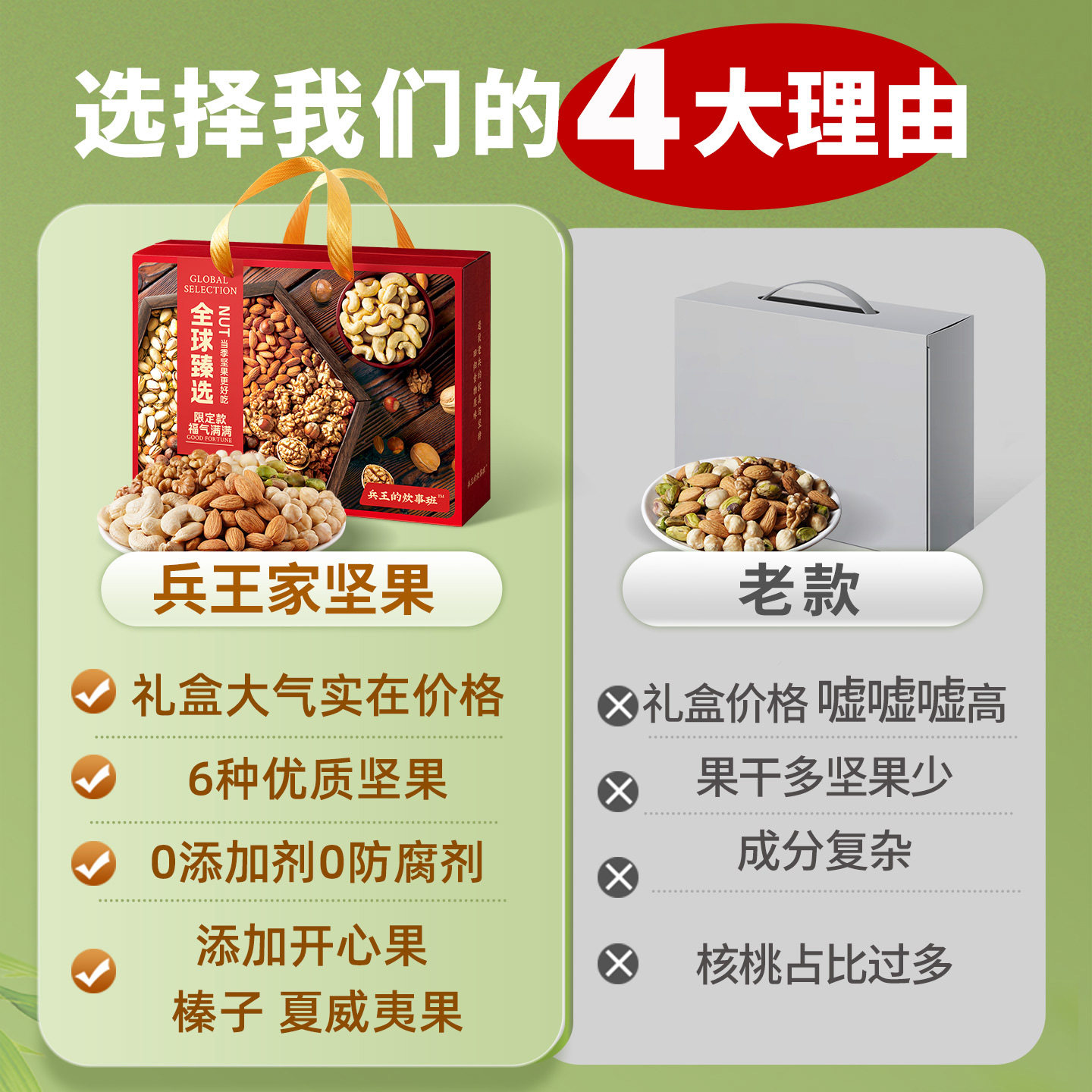 坚果年货礼盒干果过新年春节送礼品长辈实用型走亲戚零食品大礼包