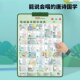 Tang poetry ສຽງ​ກໍາ​ແພງ​ຫີນ​ສະ​ຕິກ​ເກີ poetry ວັດ​ຖຸ​ບູ​ຮານ​ສຽງ​ກໍາ​ແພງ​ຫີນ​